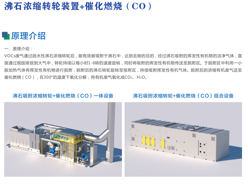 沸石转轮一体机图纸图片